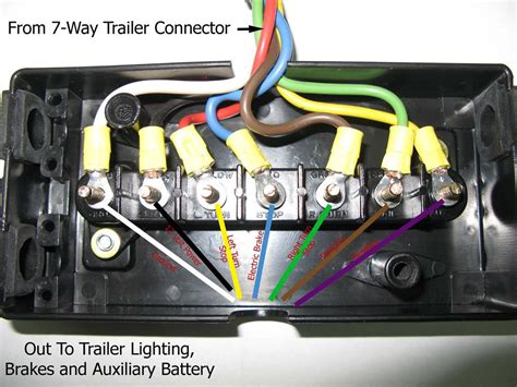 junction boxes trailer|trailer junction box wiring diagram.